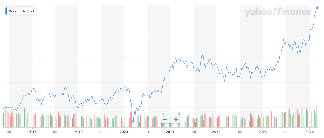 Snímek obrazovky 2024-03-11 v 10.13.46